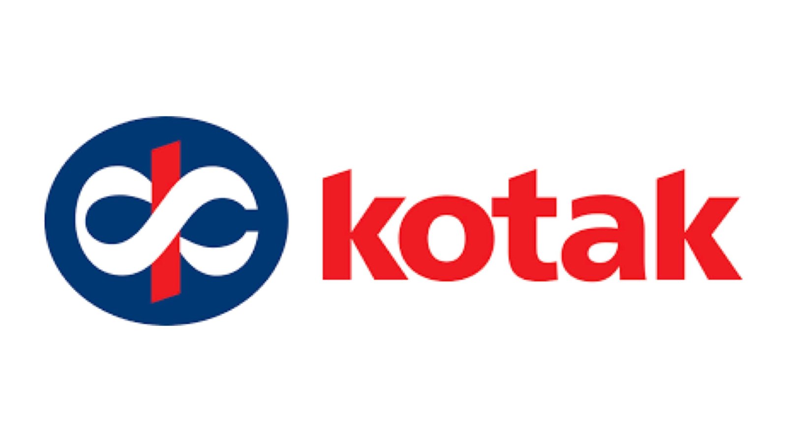 Kotak Bank